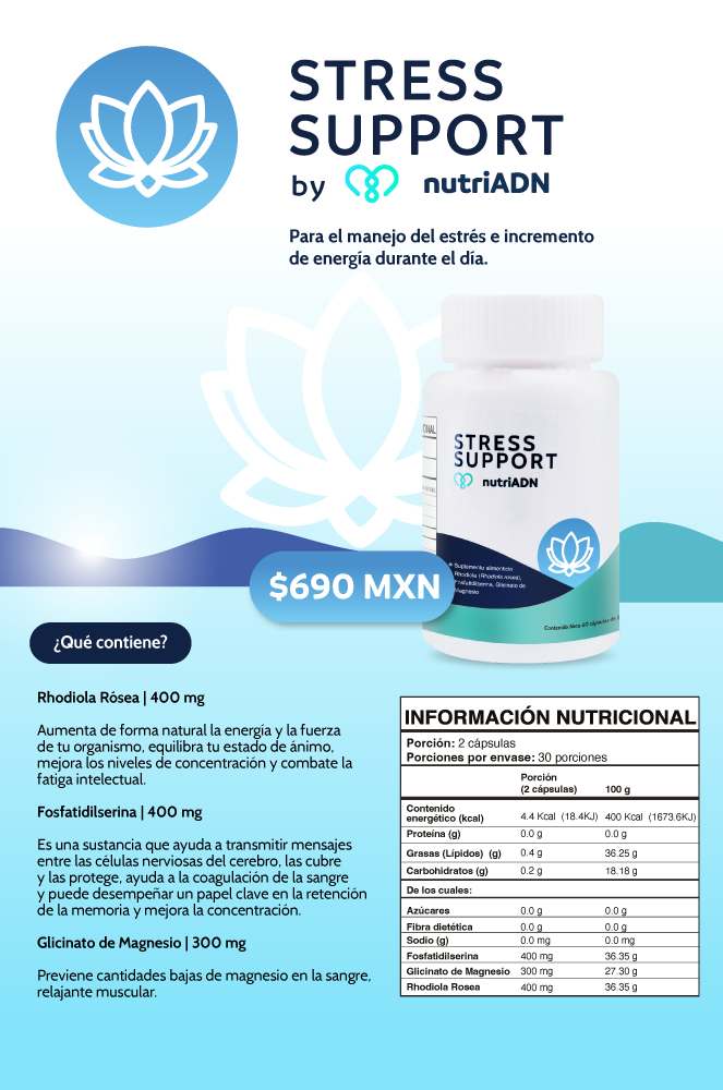 Stress Support by NutriADN